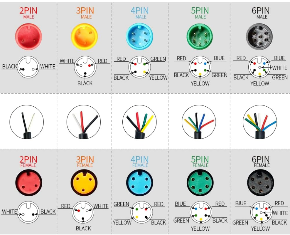 Ebike Controller Guide for Choosing the Right Match(图9) ebike-connector-pin-examples.png